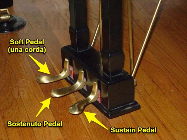 what-do-the-pedals-on-a-piano-do-left-middle-and-right-explained